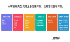 如何轻松下载安装购宝钱